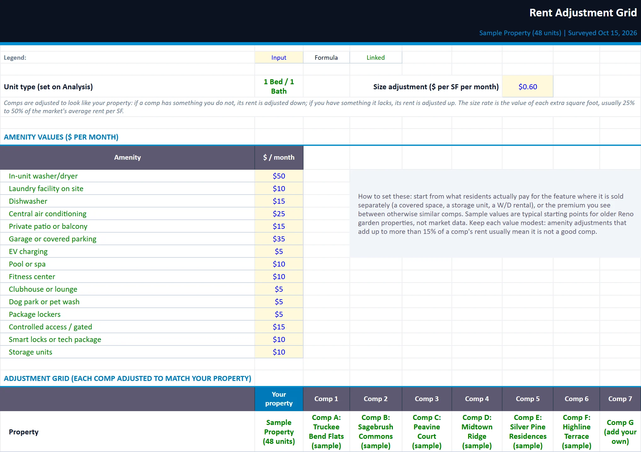 The Adjustment Grid tab of the rent-comp-analysis-worksheet workbook, filled in with the sample property