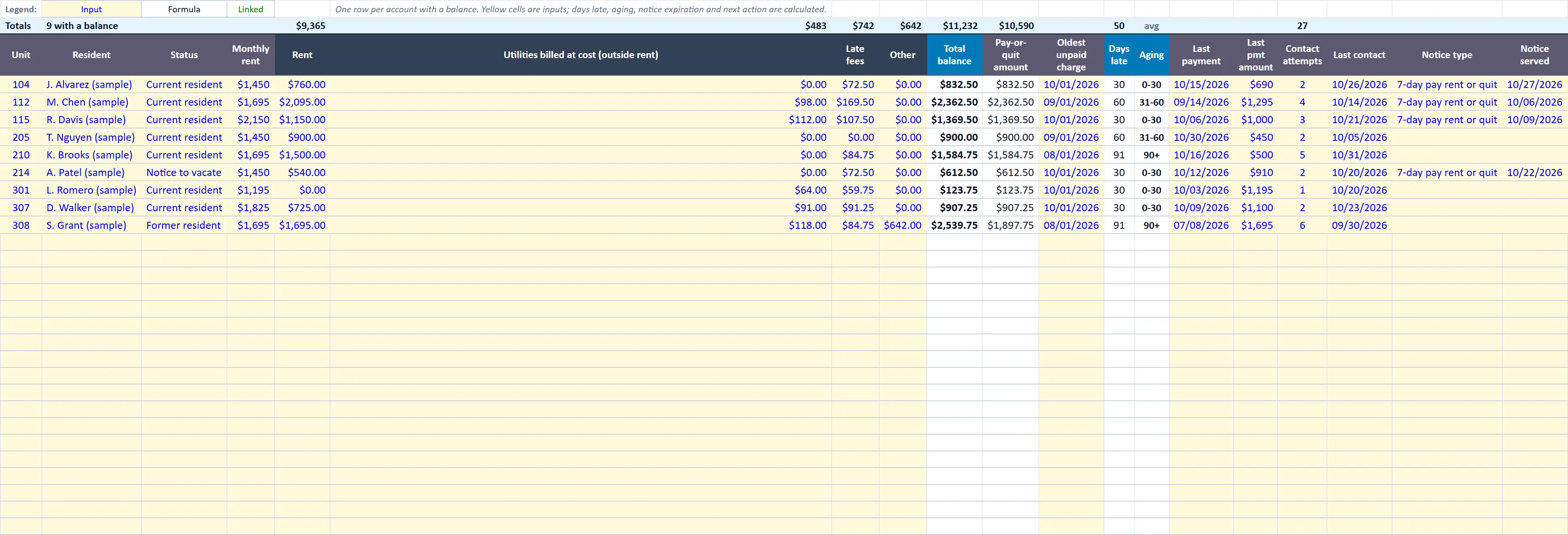 The Delinquency Log tab of the delinquency-collections-tracker workbook, filled in with the sample property