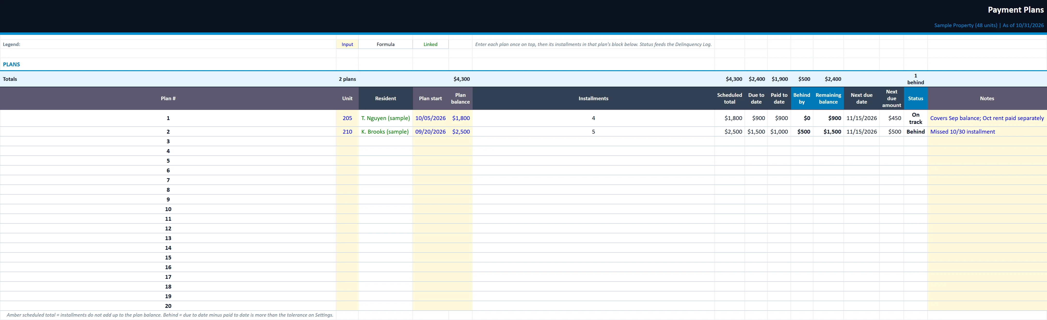The Payment Plans tab of the delinquency-collections-tracker workbook, filled in with the sample property