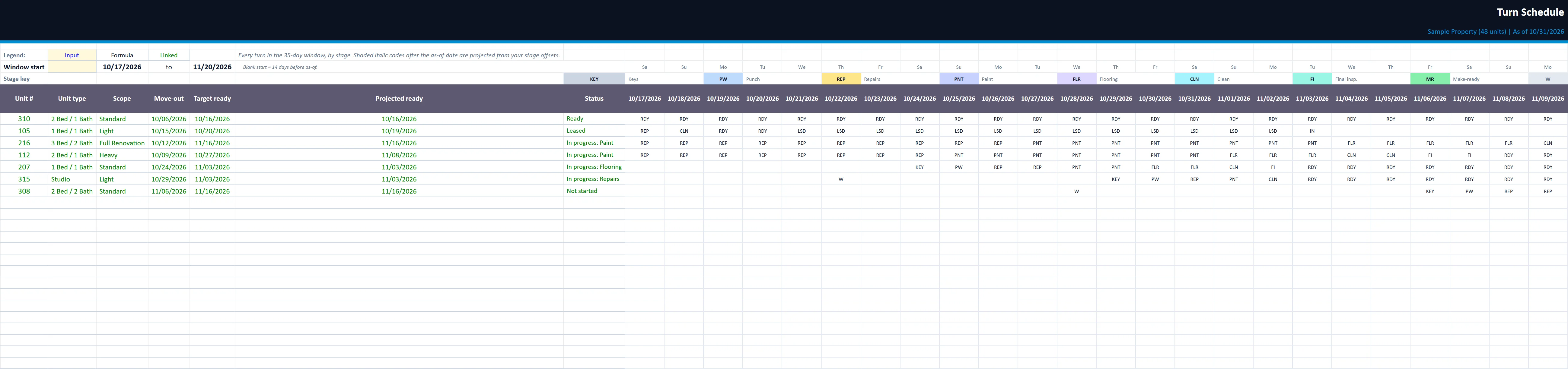 The Schedule tab of the unit-turn-make-ready-tracker workbook, filled in with the sample property