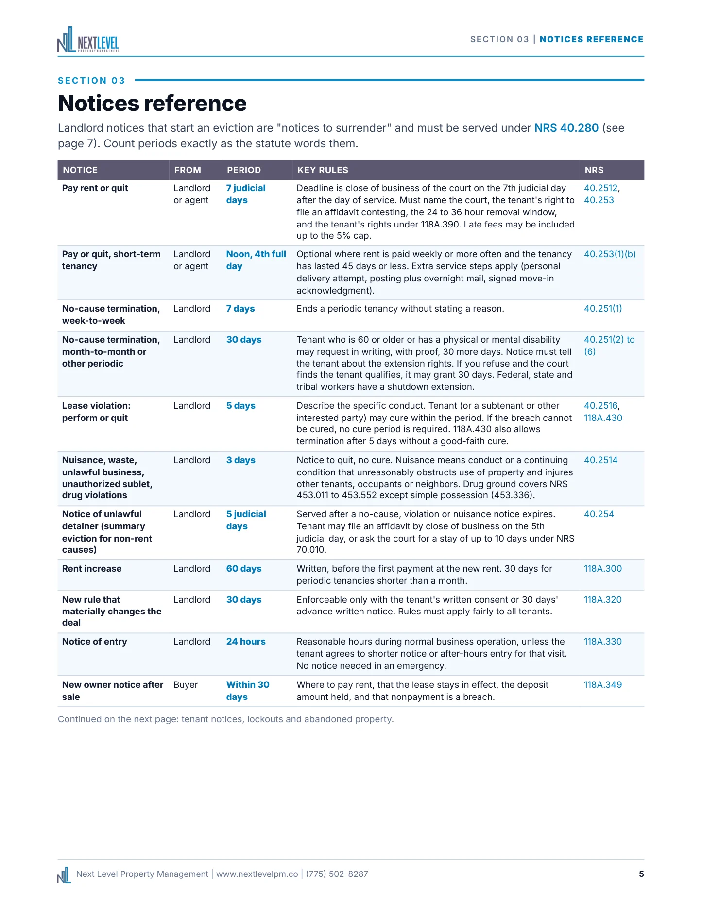 Notices reference, a page from nevada-landlord-compliance-guide.pdf