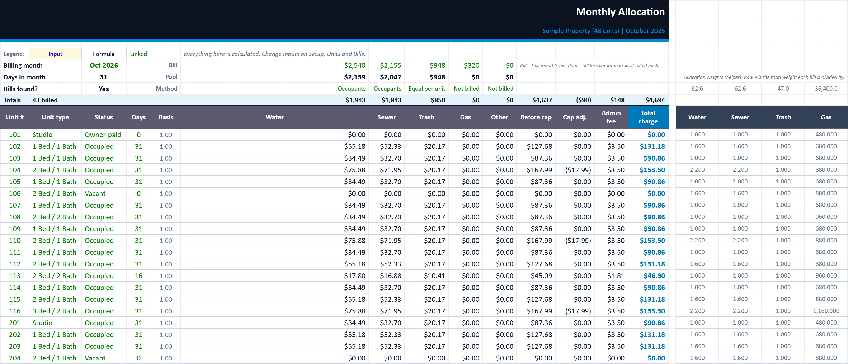 The Allocation tab of the rubs-utility-billing-calculator workbook, filled in with the sample property