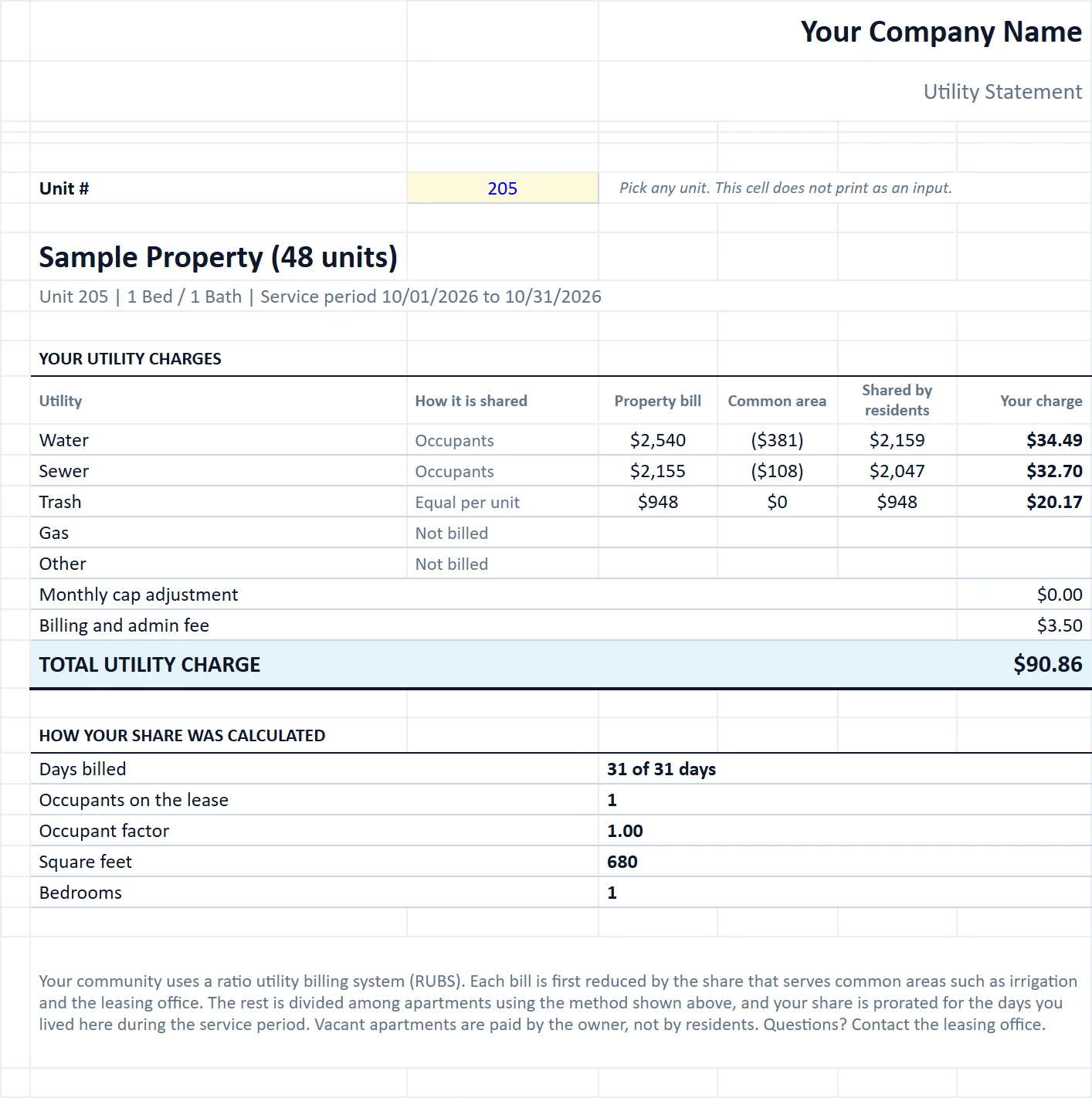 The Resident Statement tab of the rubs-utility-billing-calculator workbook, filled in with the sample property