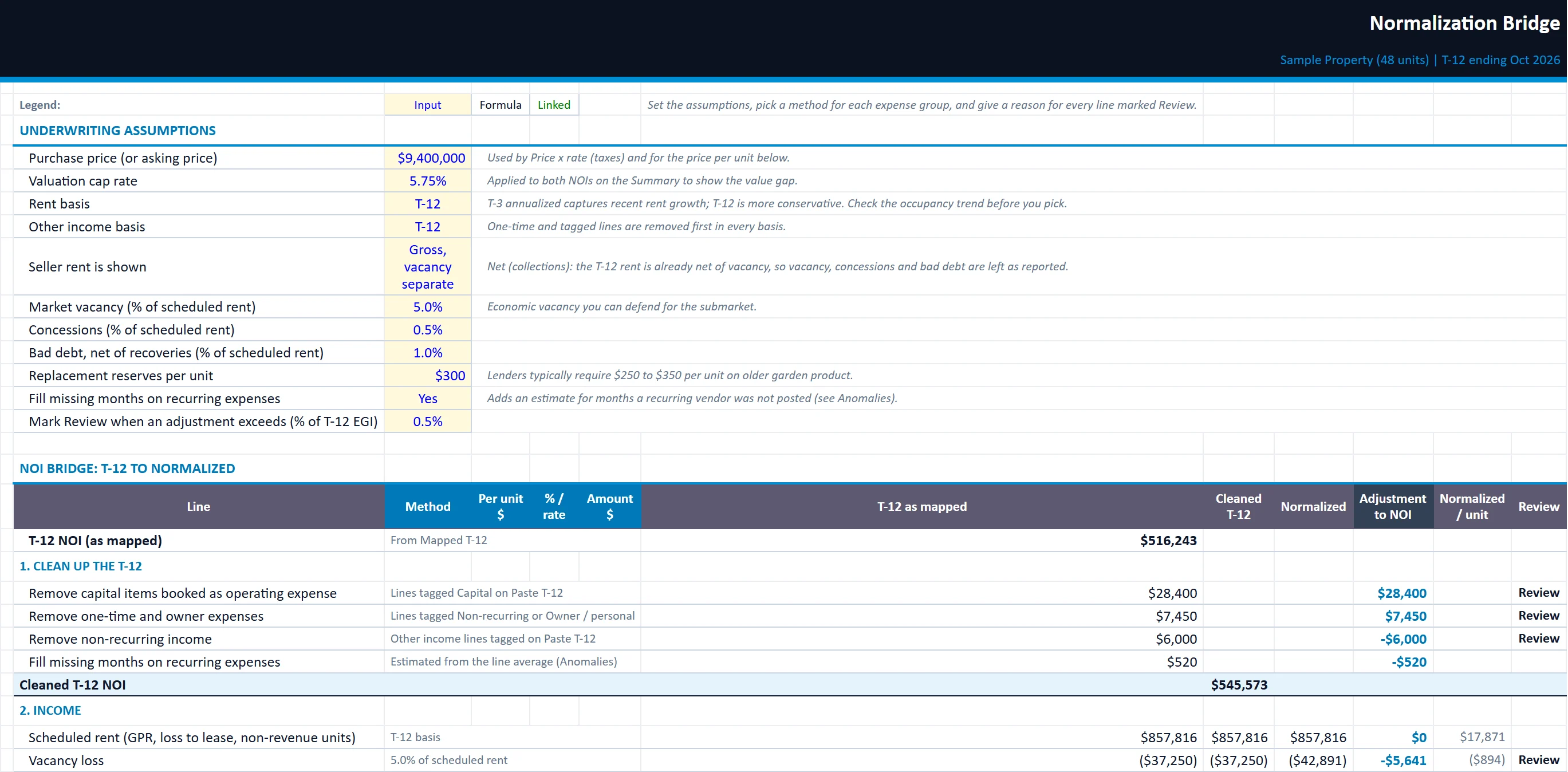 The Normalization tab of the t12-normalizer workbook, filled in with the sample property