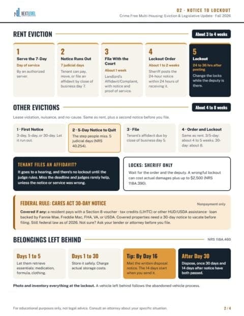 Handout page 2: Notice to lockout