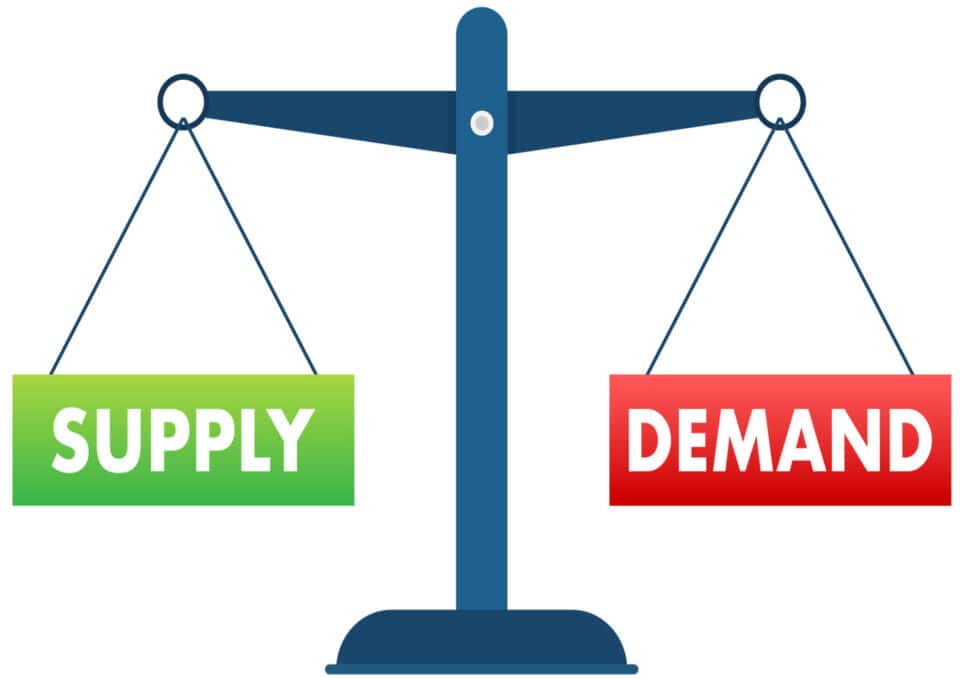 Next Level Property Management - Multifamily Supply and Demand Balancing